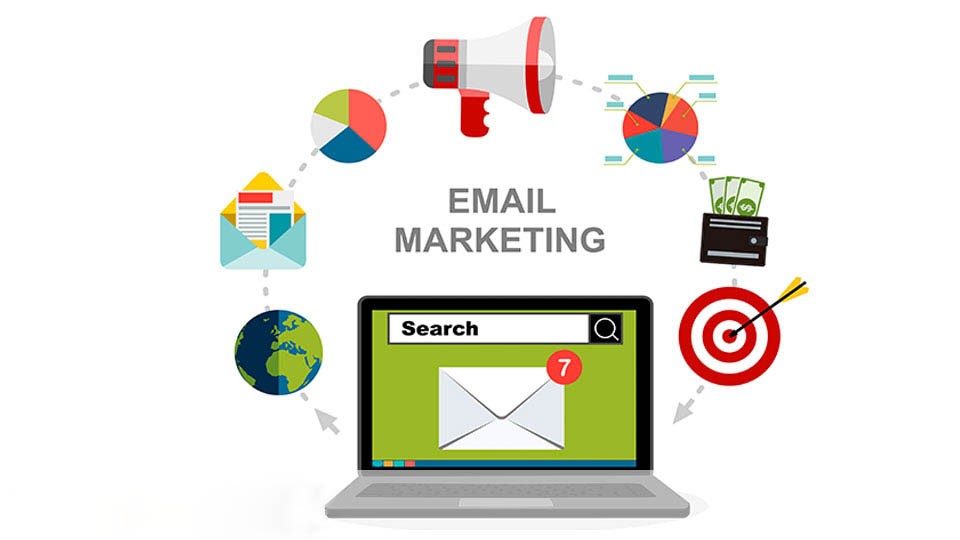 Email Marketing Services Cambridge, UK