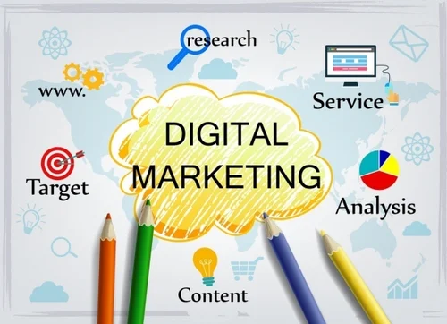 Digital Advertising Services Cambridge, UK