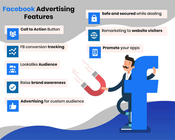 Facebook Ads Management | Results-Driven Facebook Ads Agency in Cambridge, UK