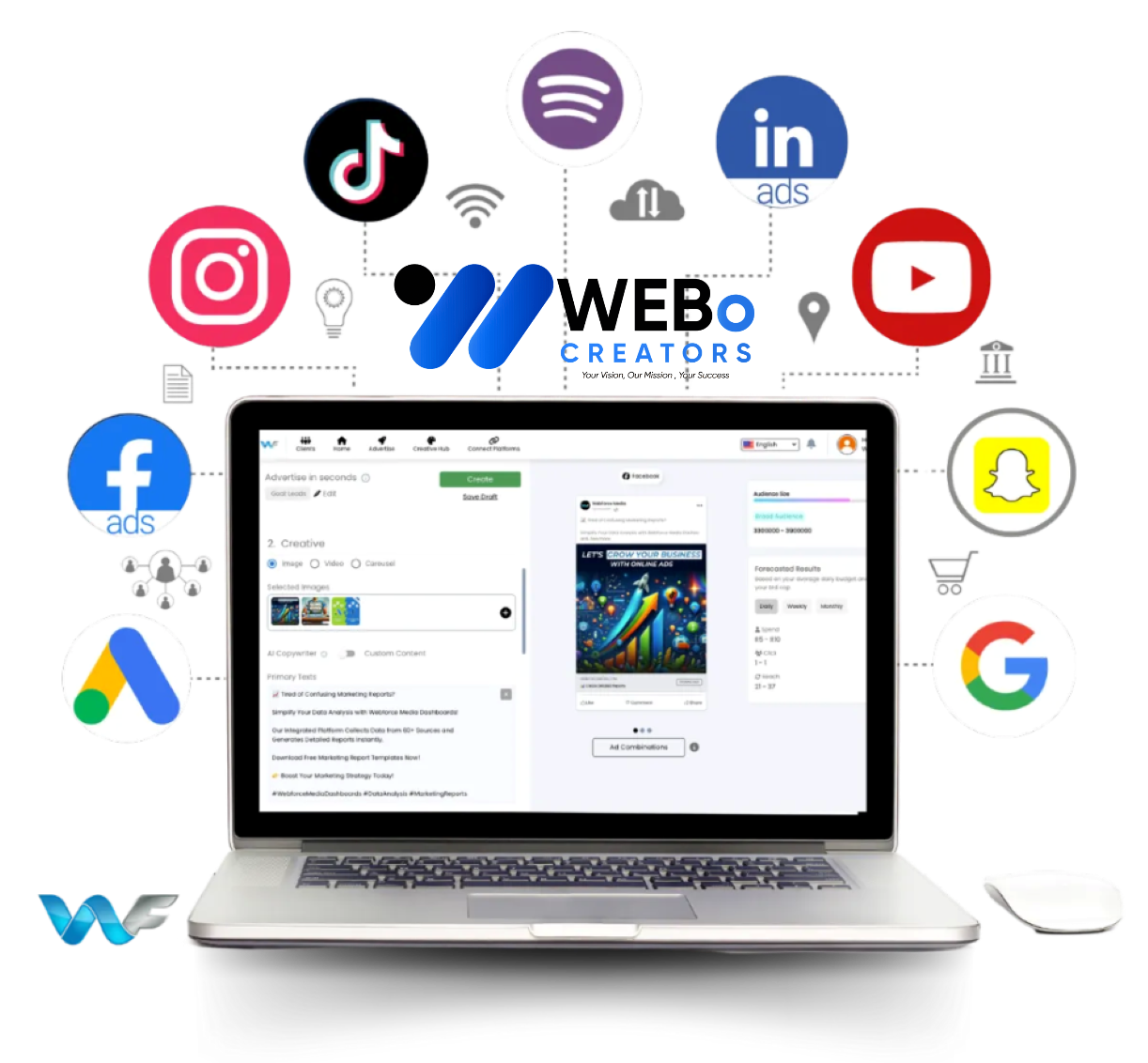 Best Ads Management & SEM Social Marketing Ads Agency in Cambridge, UK