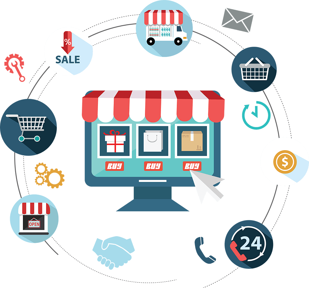 Expert Dropshipping Website Builders In 2026 To Start Your Business In Cambridge, UK 2026