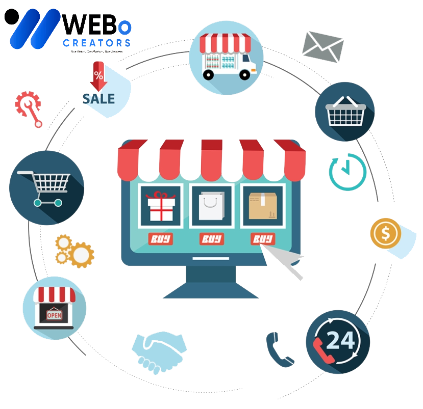 E-commerce marketing Agency in Cambridge, UK | Online store sales boost and digital support